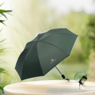 Ô dù chống tia UV: gấp gọn, dáng dài trong suốt